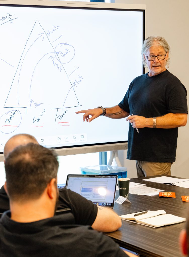 business coaching sunshine coast strategy session